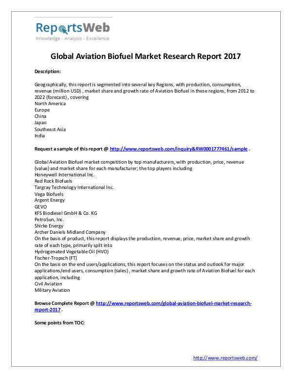 2022 Forecast: Global Aviation Biofuel Industry St