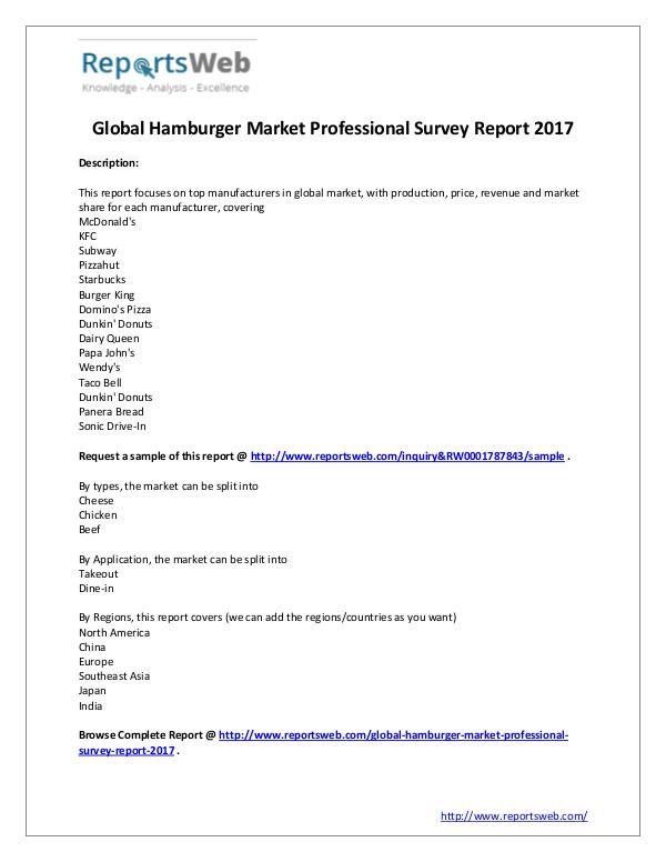 Global Industry Size of Hamburger Market 2017