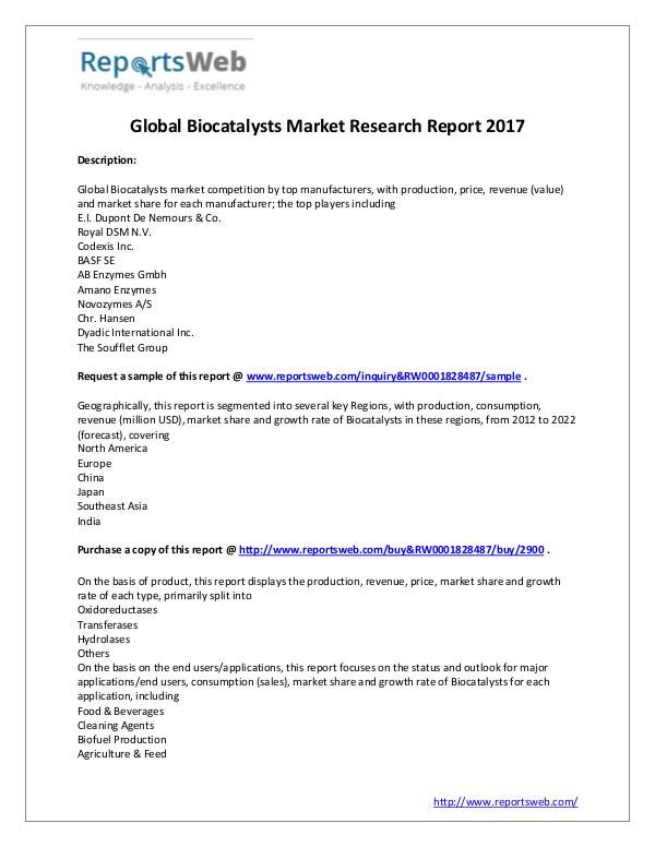 2017 Development of Biocatalysts Industry