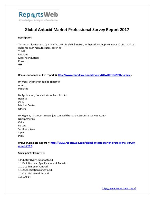 2017 Development of Antacid Industry