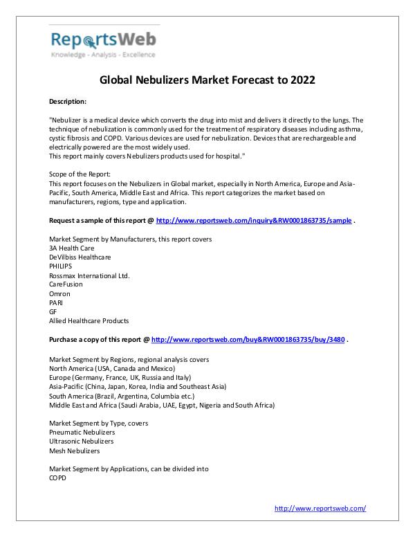 Market Analysis Industry Overview of Global Nebulizers Market 2017