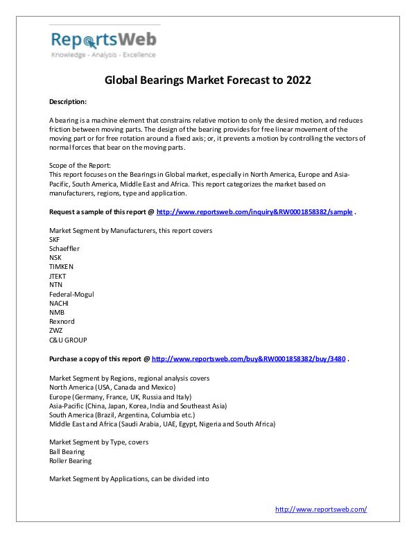 Market Analysis Market Overview of Global Bearings Industry 2017