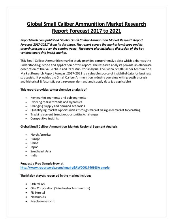 Market Analysis Small Caliber Ammunition Market Report