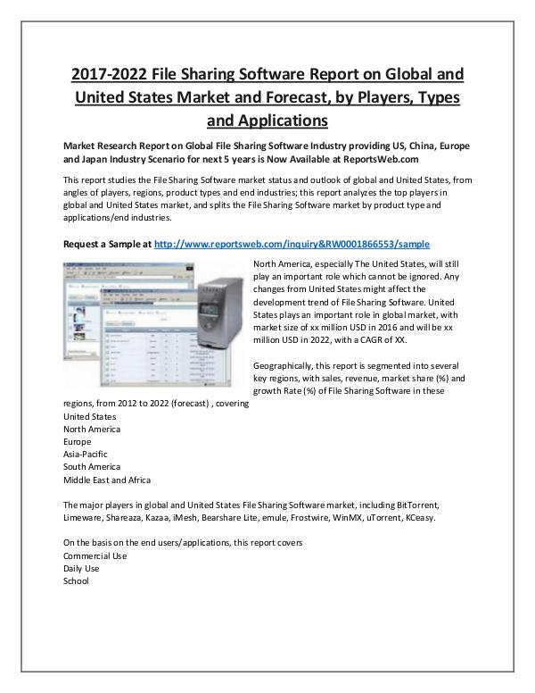 File Sharing Software Market Regional Forecast