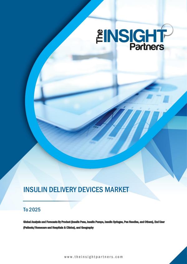 Market Analysis 2025 Insulin Delivery Devices Market Forecasts