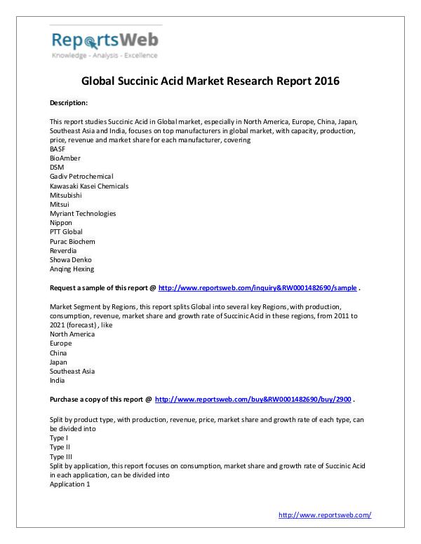 Market Analysis 2016-2021 Global Succinic Acid Market