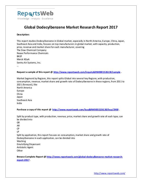 Market Analysis 2017 Global Dodecylbenzene Industry Study