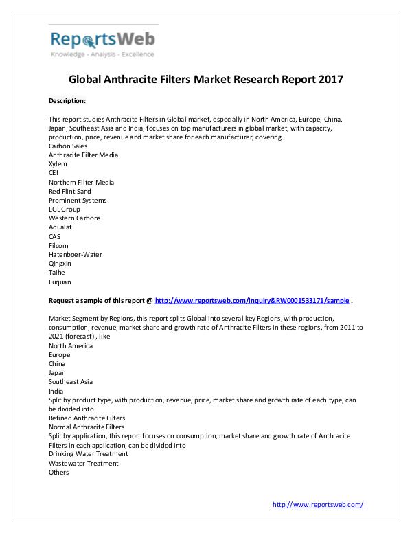 Market Analysis 2017 Analysis: Global Anthracite Filters Industry