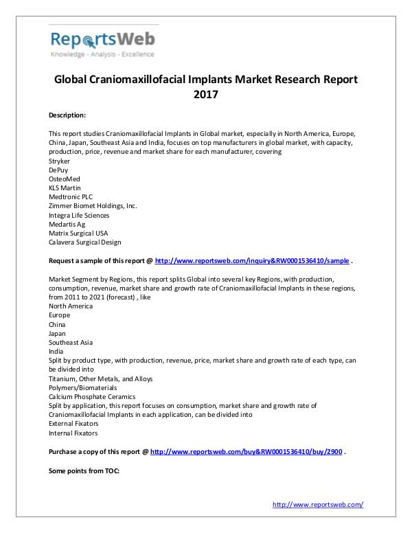 2017 Craniomaxillofacial Implants Industry