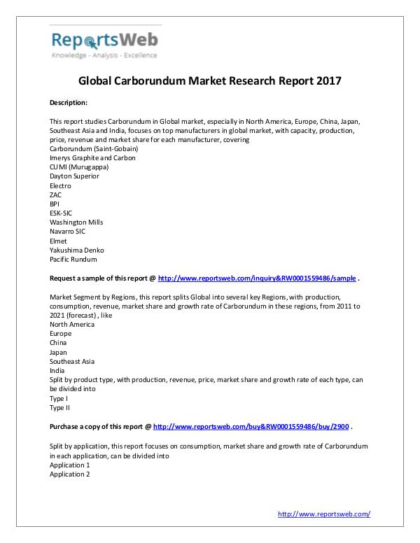 Global Carborundum Market Manufacturers Analysis