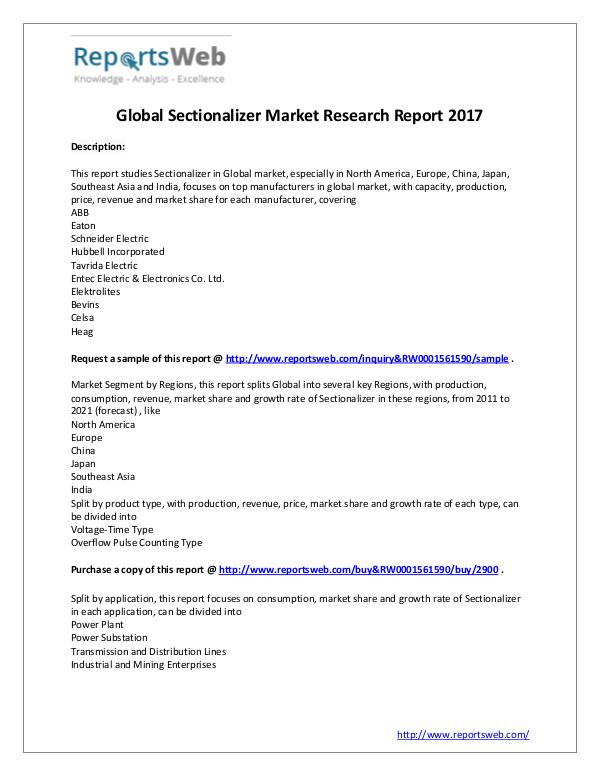 SWOT analysis of Global Sectionalizer Industry