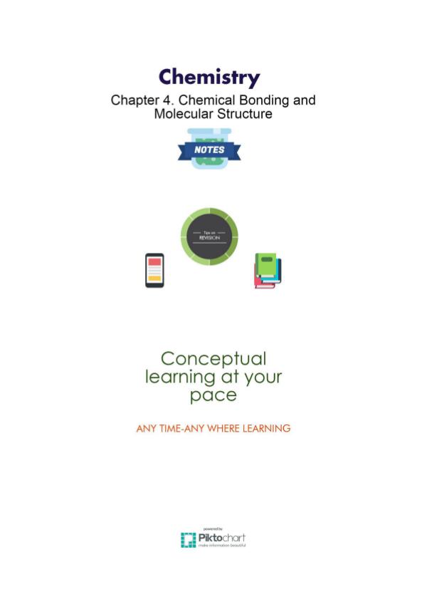 Chemistry Class 11 Chapter 4 Chemical Bonding and Molecular Structure