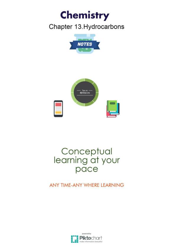 Chemistry Class 11 Chapter 13. Hydrocarbons