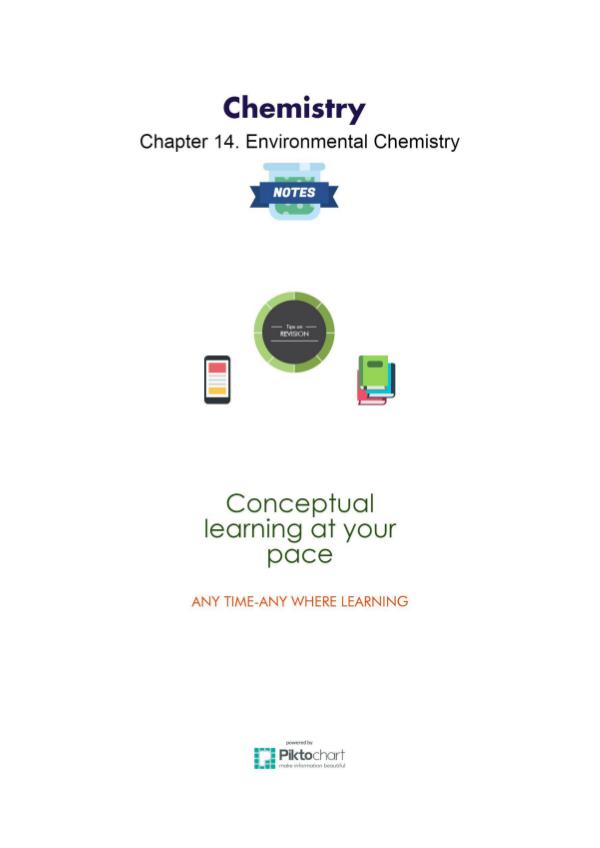 Chemistry Class 11 Chapter 14. Environmental Chemistry