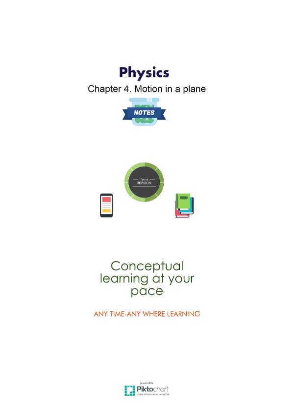 Physics Class 11 Chapter 4. Motion in a plane