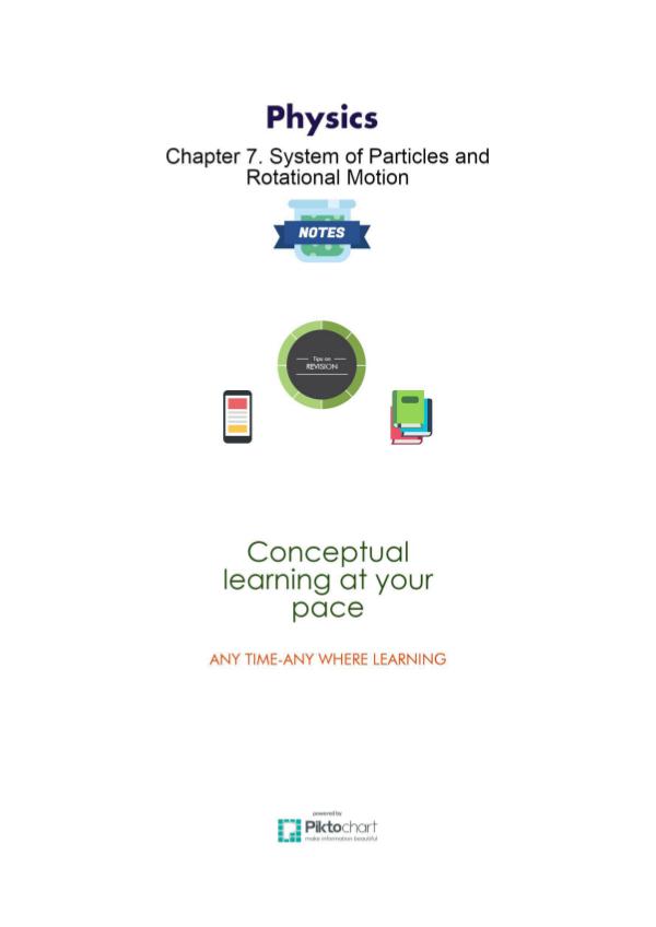 Physics Class 11 Chapter 7 System of Particles & Rotational Motion