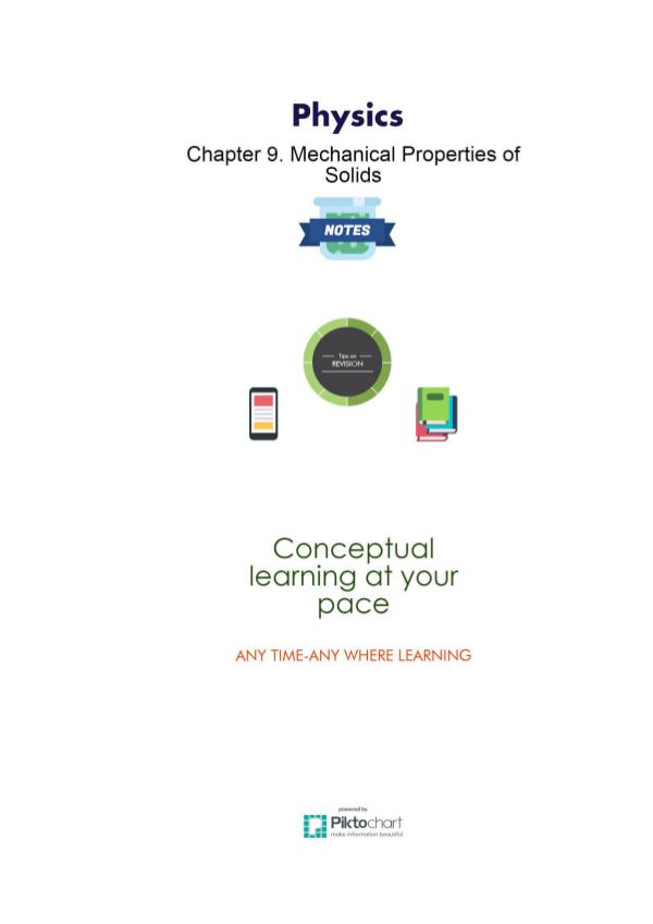 Physics Class 11 Chapter 9. Mechanical Properties of Solids