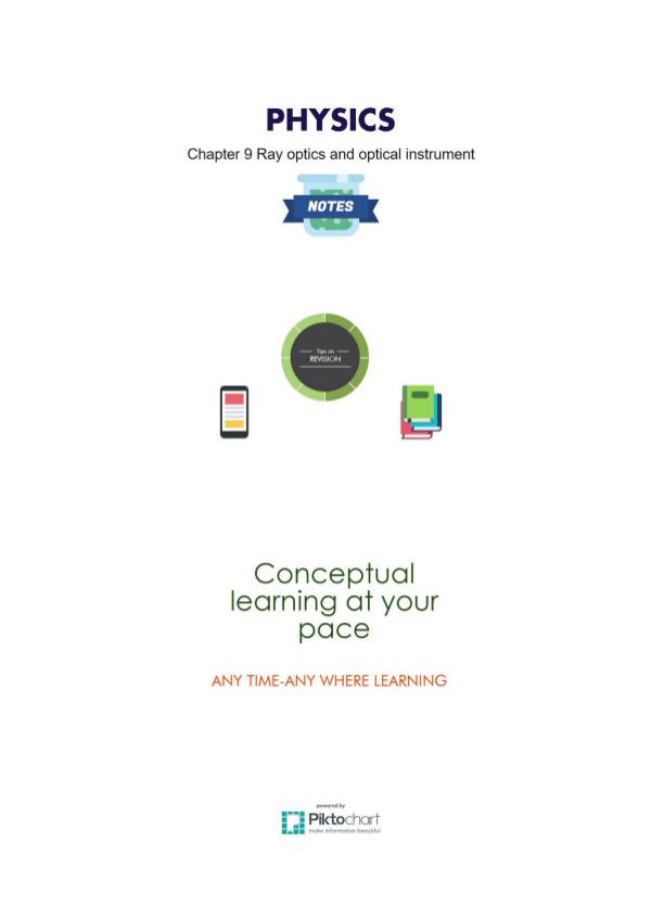 Chapter 9 Ray Optics and instrument Class12 Physic, Chapter9 Ray Optics & Instrument