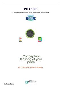 Class 12 Physics, Chapter 11 Dual Nature of radiation