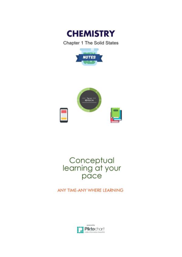 CHEMISTRY CLASS 12, Chapter 1 Solid States Class 12 Chemistry, Chapter 1 Solid States