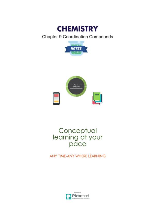 Chapter 9 Coordination Compound Chapter 9 Coordination Compound Class 12 Chemistry