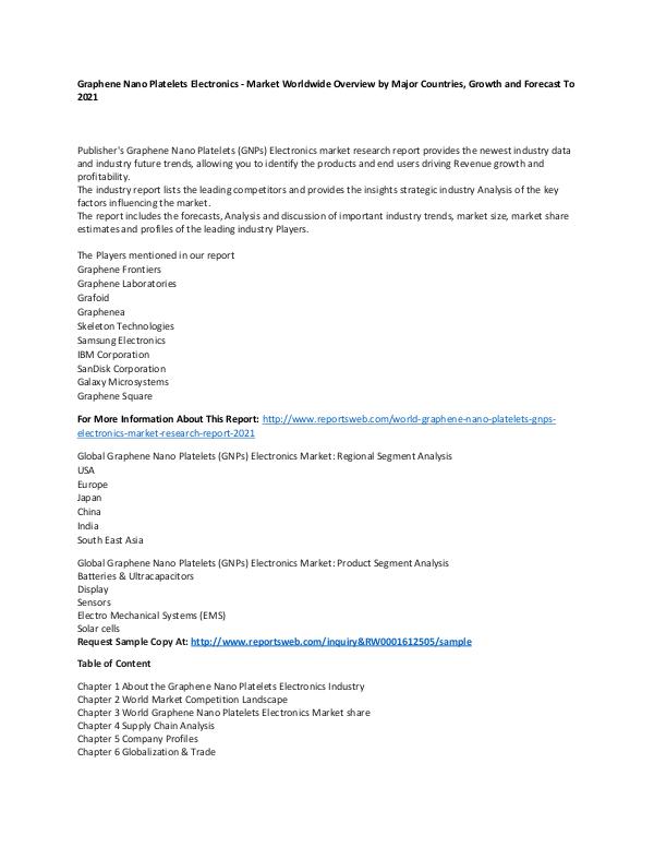 Market Research Update World Graphene Nano Platelets (GNPs) Electronics M