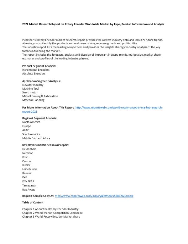 Market Research Update World Rotary Encoder Market Research Report 2021