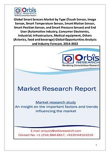 Market Research Reports