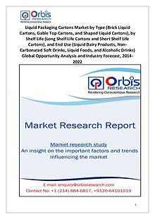 Market Research Reports