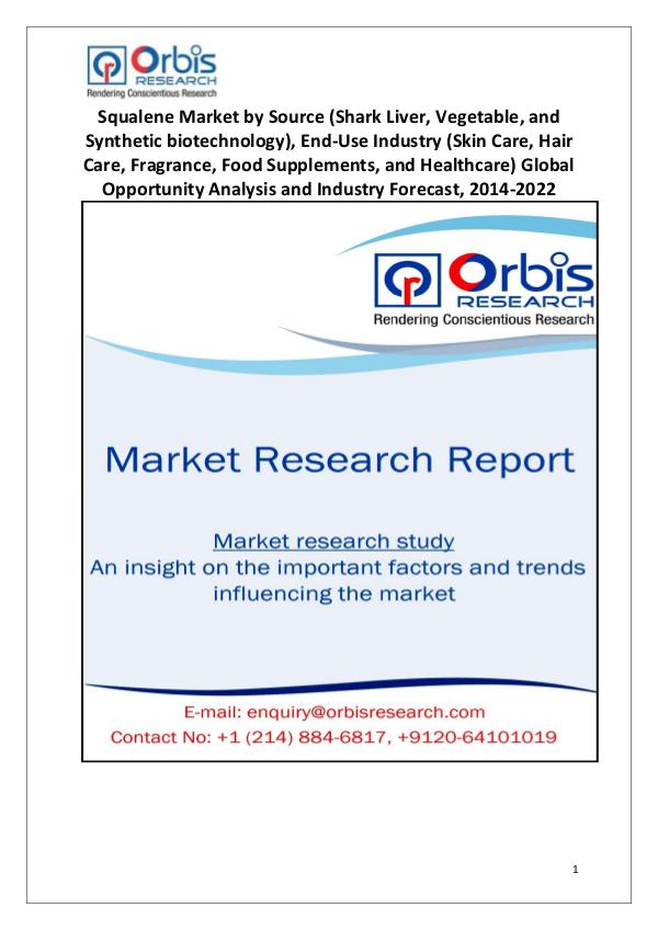 Squalene Market 2014-2022 Analysis Globally