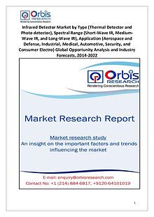 Market Research Reports