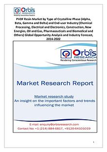 Market Research Reports