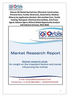 Market Research Reports