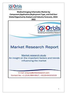 Market Research Reports