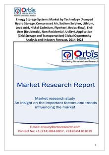 Market Research Reports