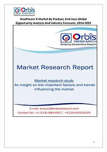 Market Research Reports