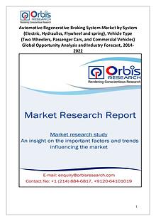 Market Research Reports