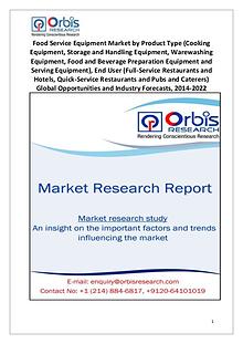 Market Research Reports