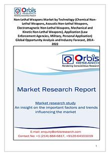 Market Report Study