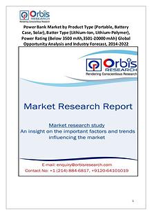 Market Report Study