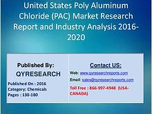 United States Poly Aluminum Chloride (PAC) Industry 2015 Market profi