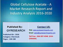 Global Cellulose Acetate – A Industry 2016 Market Overview