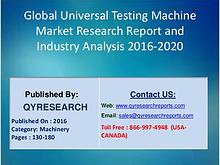 Universal Testing Machine Market Aims To Increase Shares Worldwide