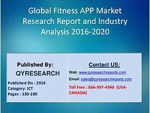 High Performance Apparel Market 2016 Industry profiles