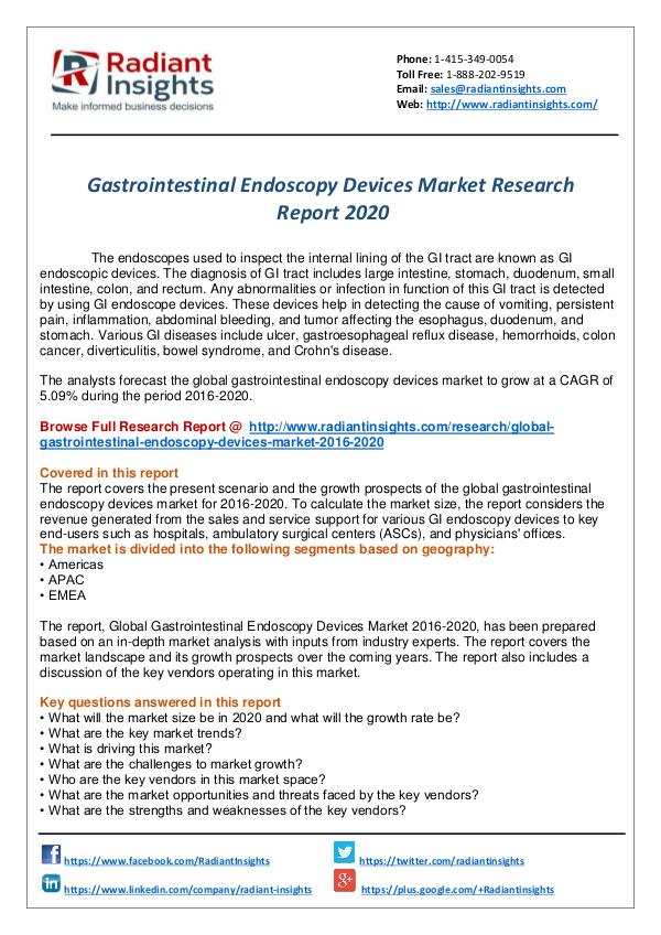 Gastrointestinal Endoscopy Devices Market