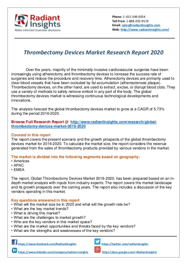 Thrombectomy Devices Market