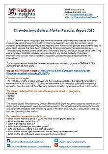 Research Analysis Reports