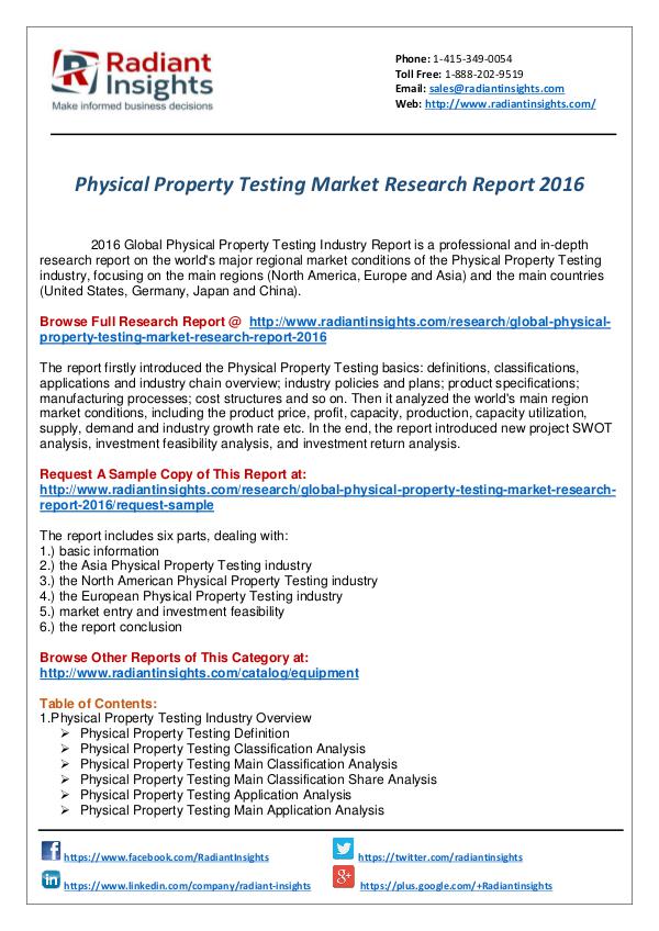 Physical Property Testing Market