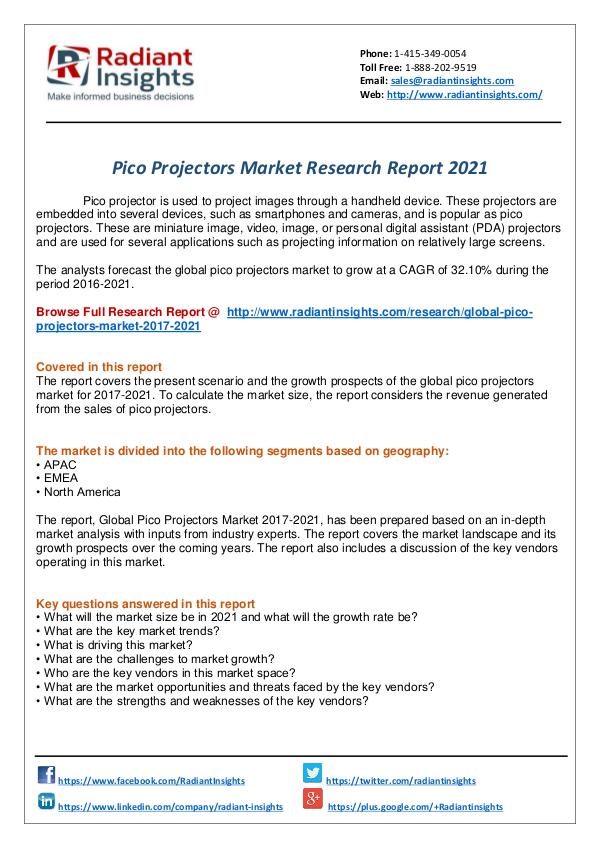 Pico Projectors Market