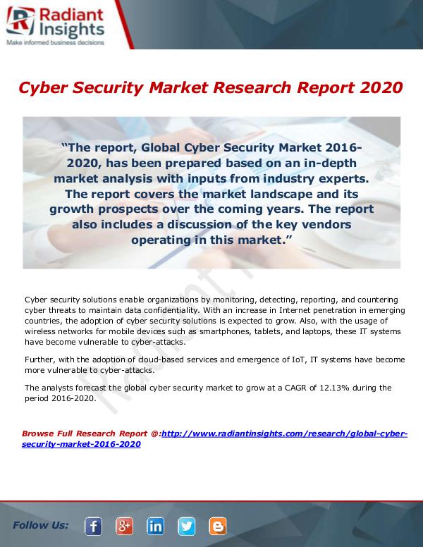 Cyber Security Market